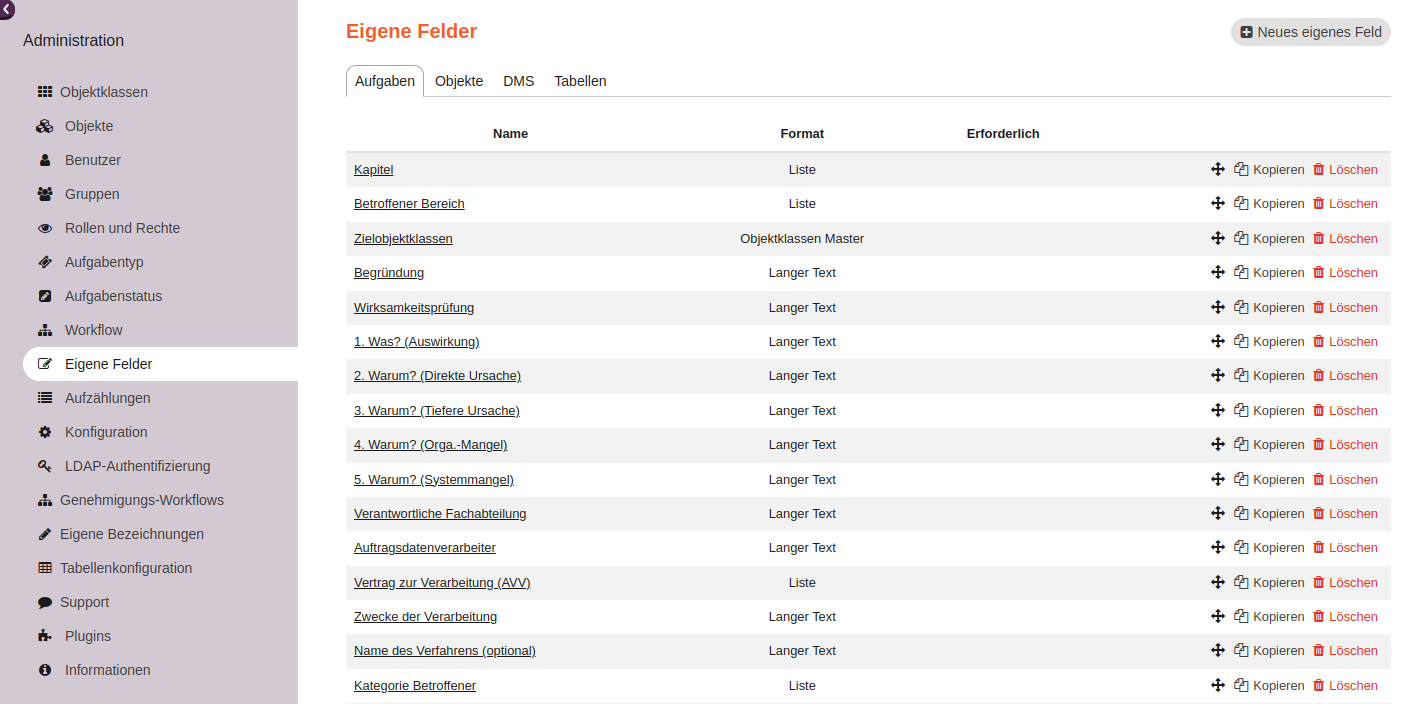 Eigene Felder Liste