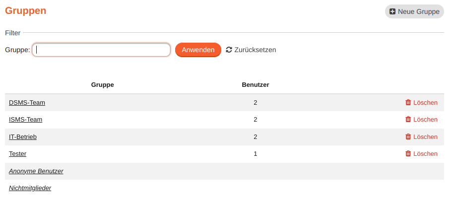 Gruppenliste