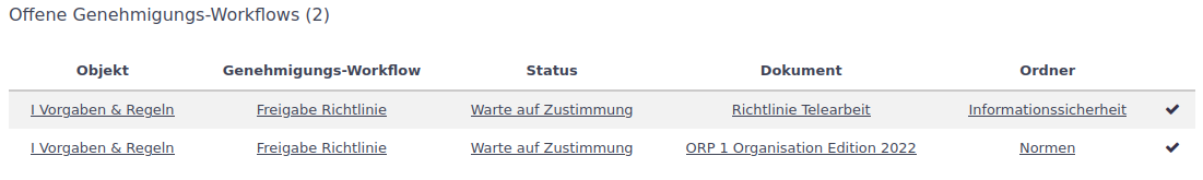 modul dms offene workflows
