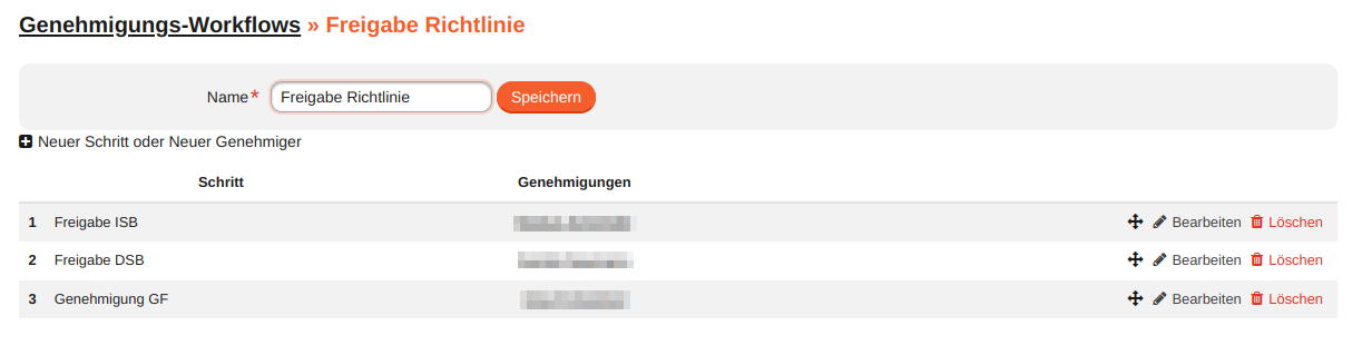 modul dms workflow bearbeiten