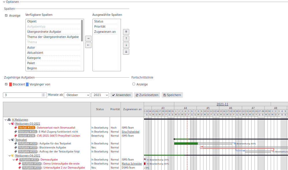 modul verlauf spalten