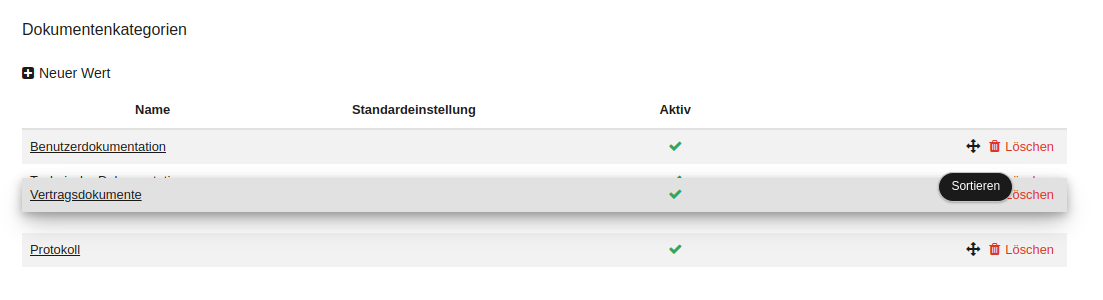 Reihenfolge Aufzählungen