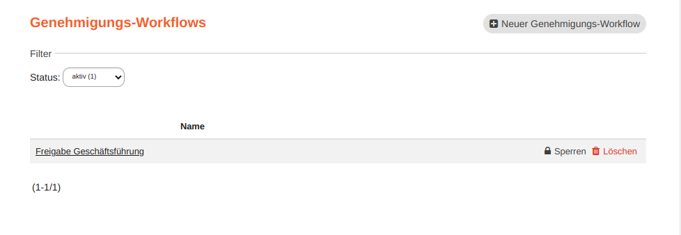Listenanasicht Genehmigungs-Workflows