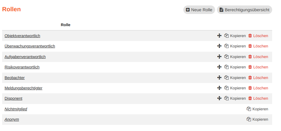 rollen rechte liste