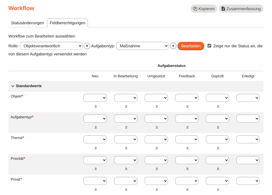 Workflow Feldberechtigungen
