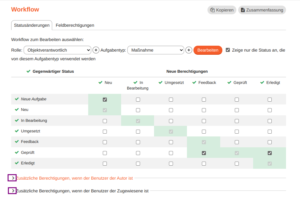 Workflow Sonderrollen