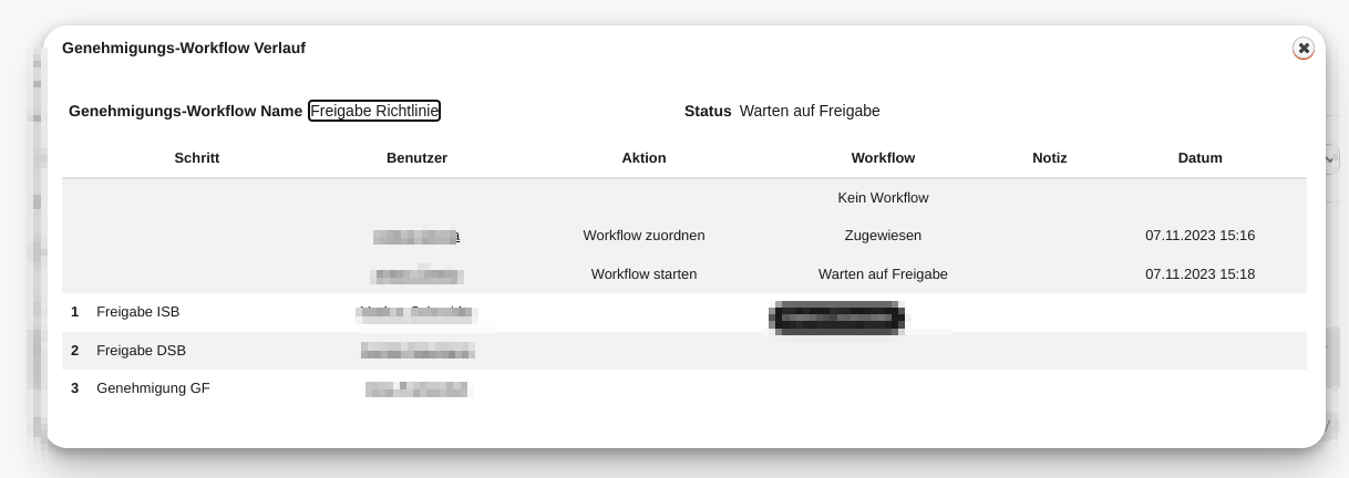 modul dms workflow status