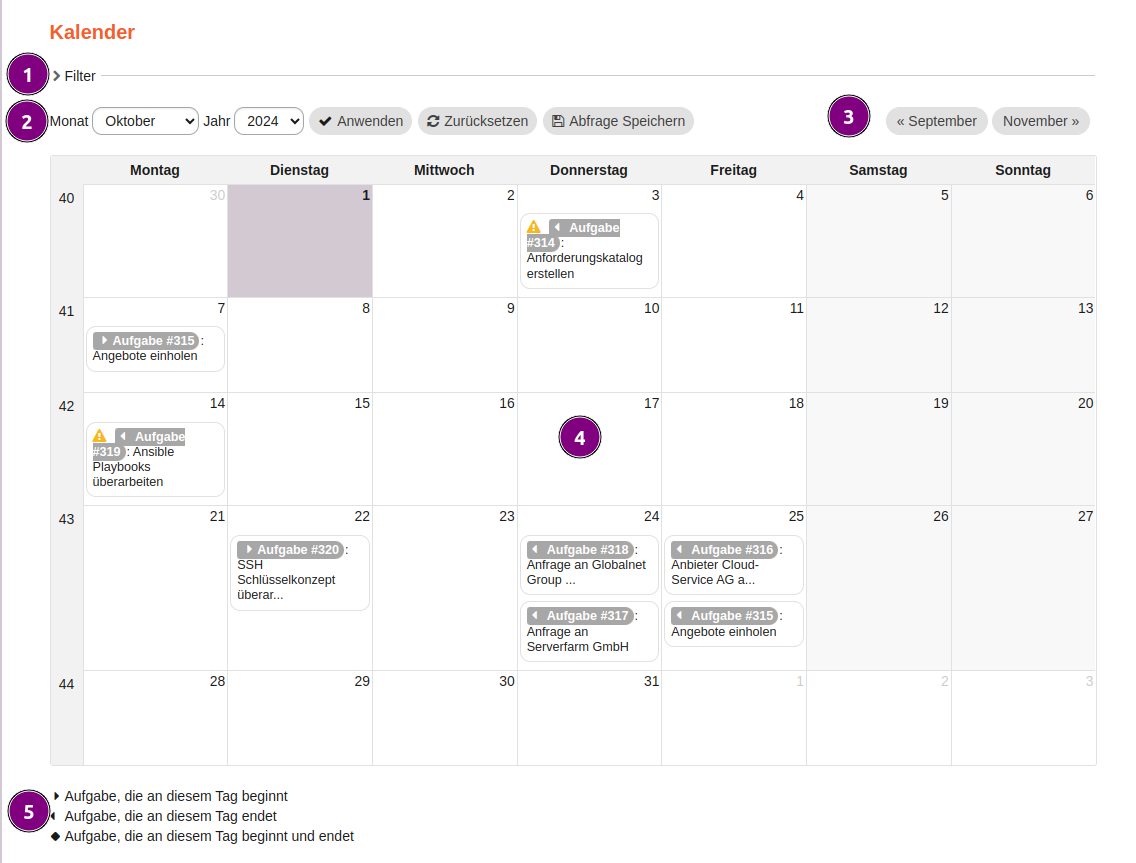 modul kalender seite
