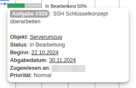 modul verlauf tooltip