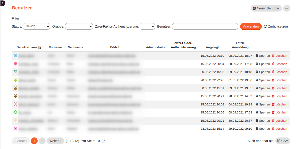benutzer liste