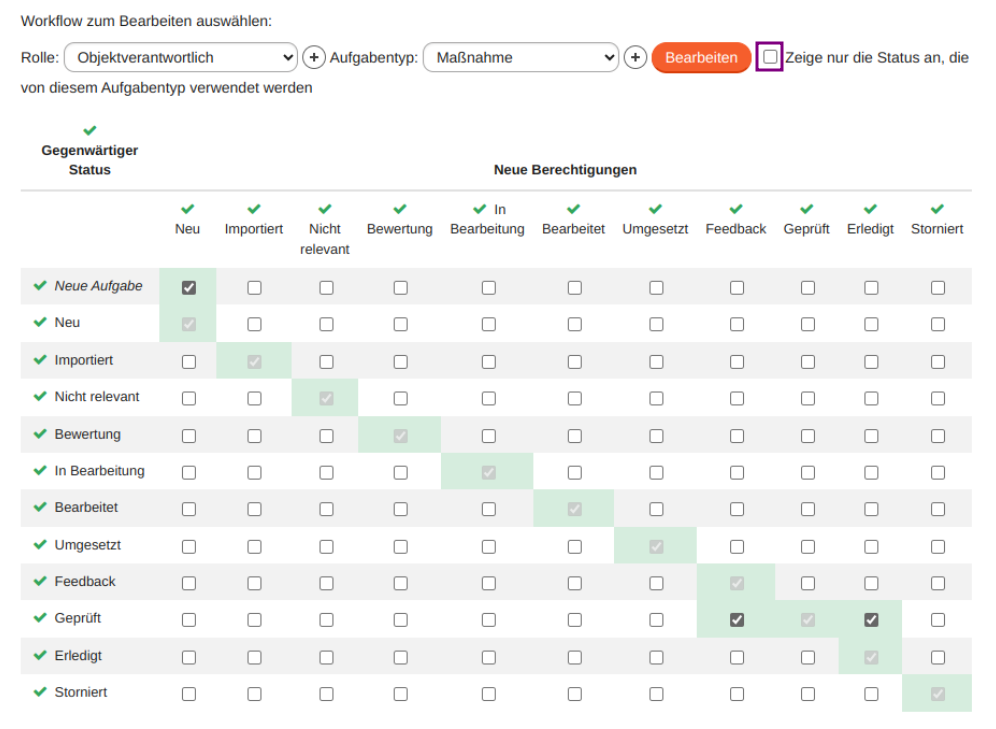 Workflowmatrix