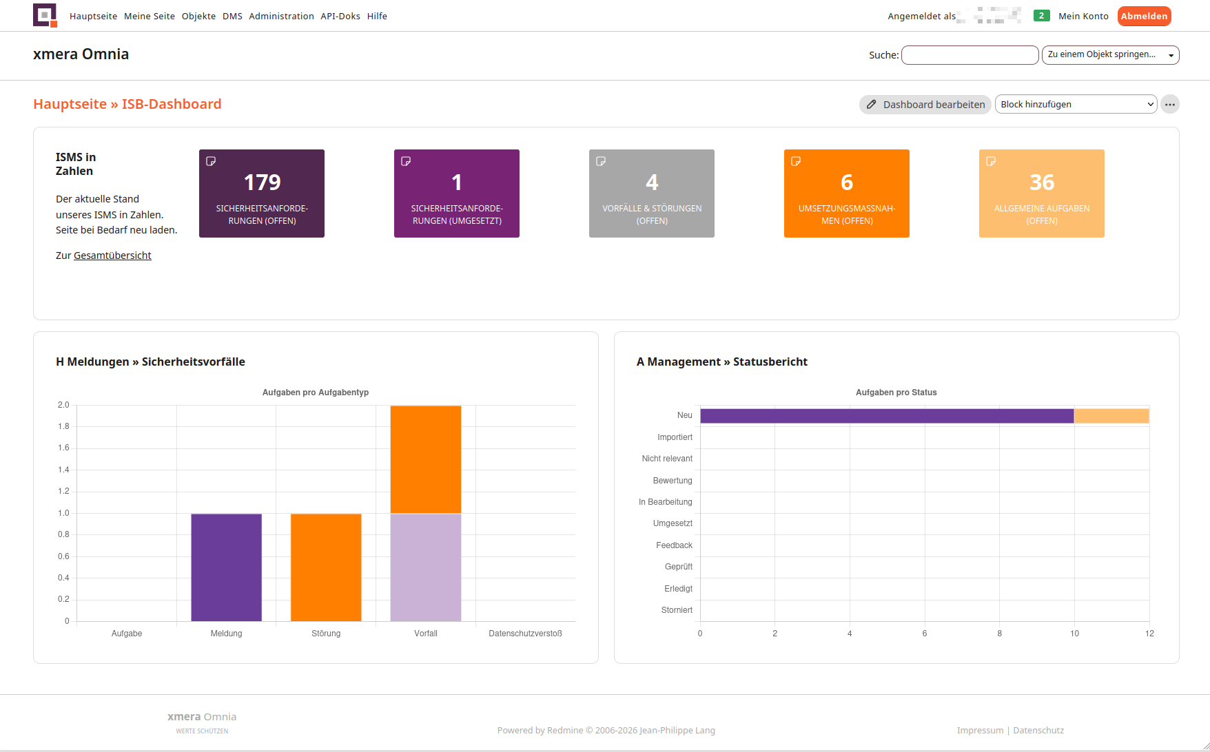 modul dashboard isb