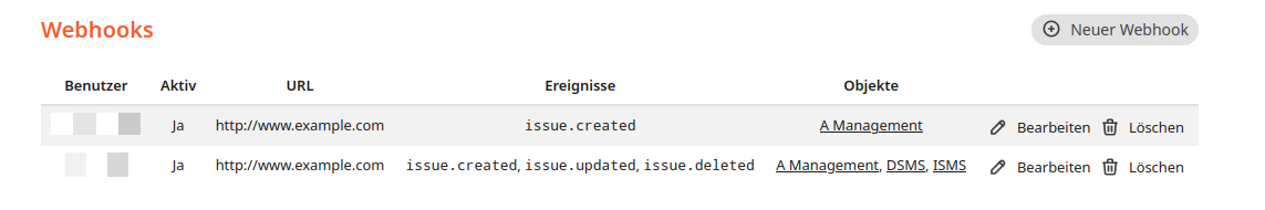 Webhooks Liste